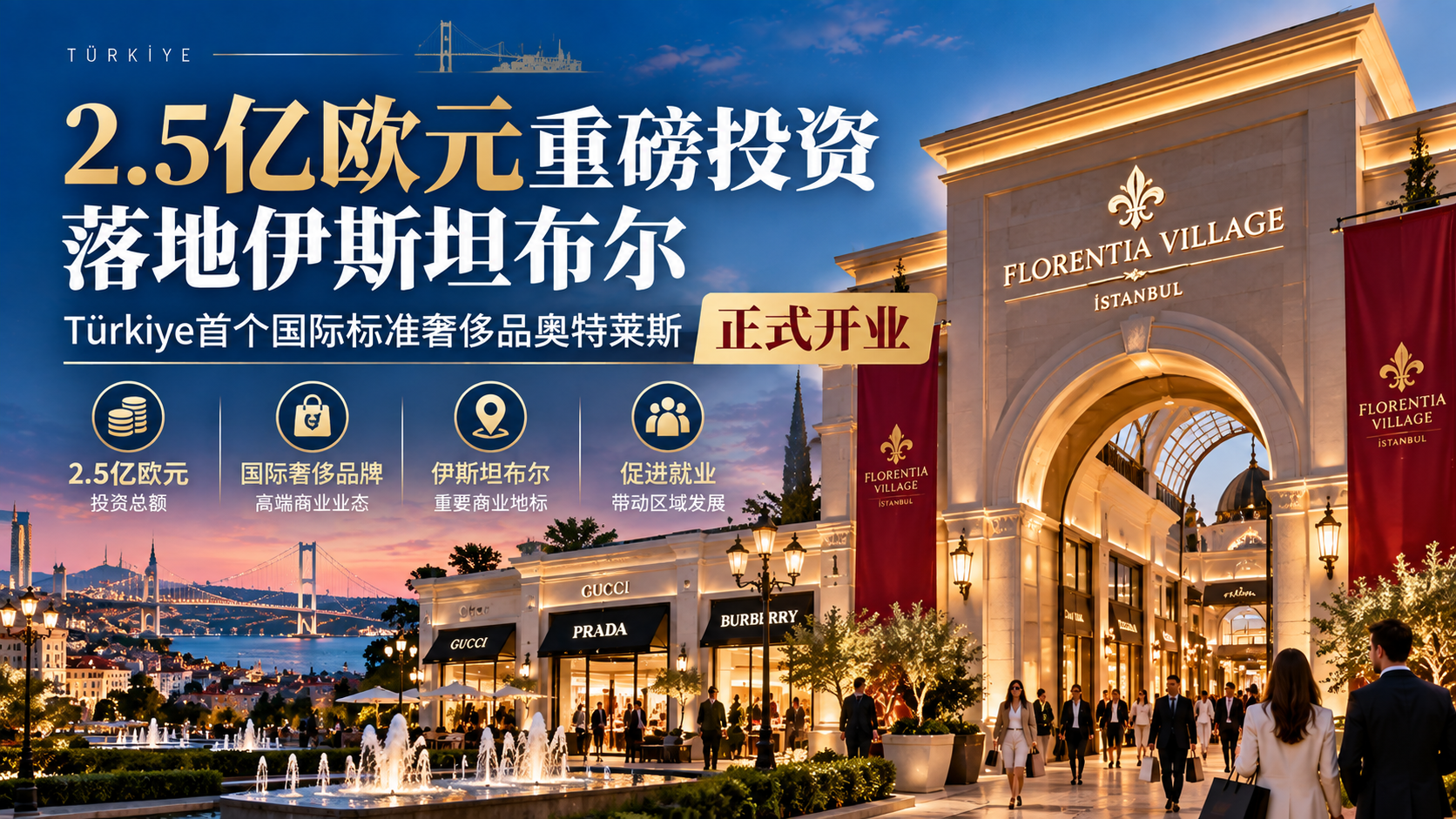 2.5亿欧元重磅投资落地伊斯坦布尔：Türkiye首个国际标准奢侈品奥特莱斯正式开业